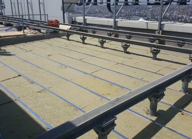 Rota Teks.Turz.San.Ve Ti̇c.Aş.- Retaj Otel (Güneşli̇)